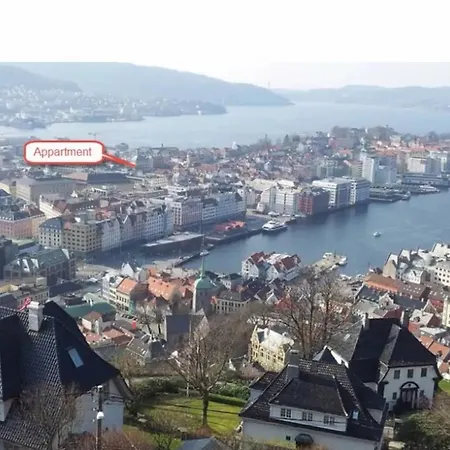 In Bergens Location